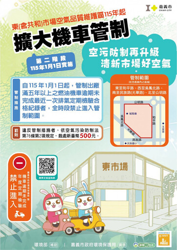 嘉義市空品維護區 115年起擴大機車管制