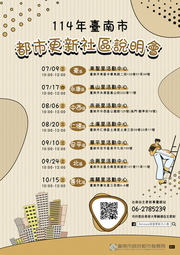 南市府邀市民自主改善居住品質 踴躍參與自主更新社區說明會