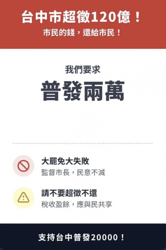 網傳「台中超徵120億元」？ 中市府列數據駁斥：稅收還短徵17億元
