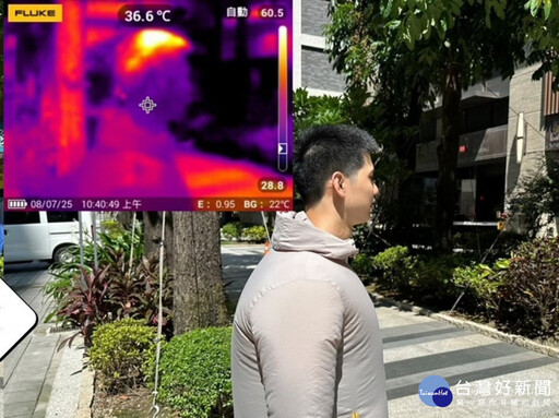 熱危害預防神器「風扇衣」 新北勞檢處補助3萬元
