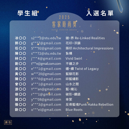 2025客家時尚獎 Hakka Fashion Awards 初賽入選設計師將於9/20決賽角逐最高榮譽