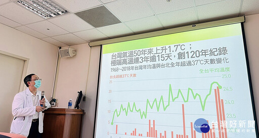 桃療舉辦「熱傷害防治」訓練課程 提升員工健康知能