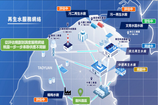 努力與成果獲得肯定 桃市府榮獲全國再生水建設優等獎