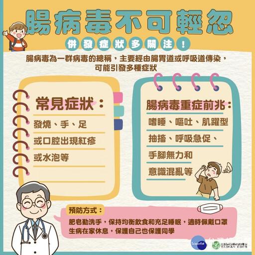 落實洗手五步驟 學童上學趣腸病毒別來聚