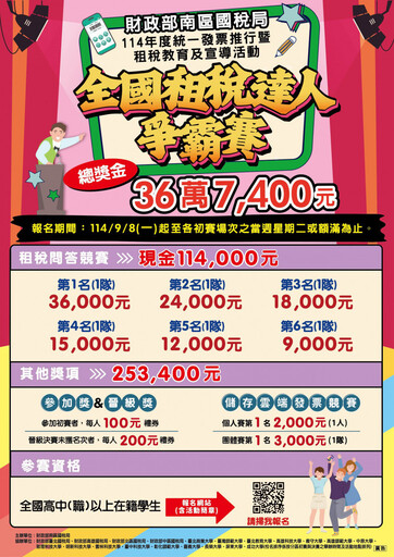 「全國租稅達人爭霸賽」報名開跑 歡迎高中(職)以上學生揪團參加