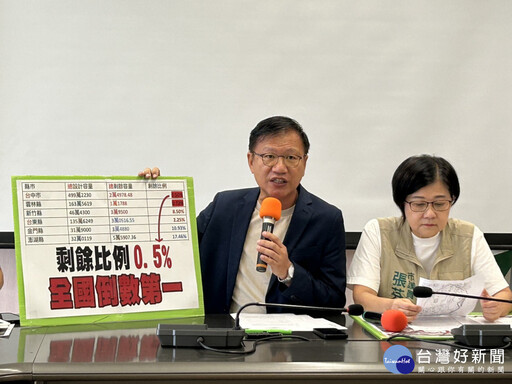 中市議會15日開臨時會 綠營提案普發5萬 藍營批胡鬧