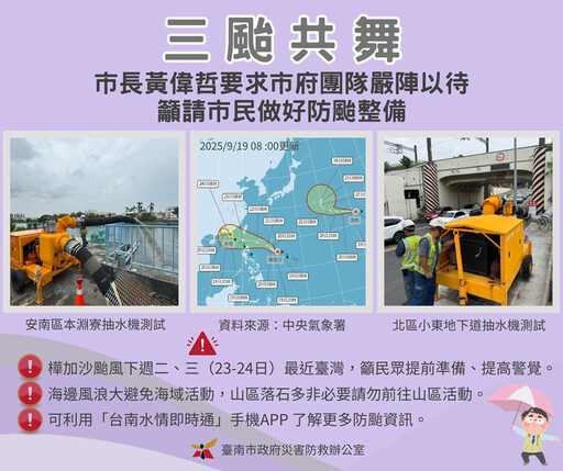 三颱共舞 黃偉哲要求市府團隊嚴陣以待