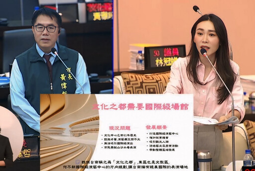 台南小巨蛋孵蛋緩慢 議員曾之婕批損及台南文化與經濟效益