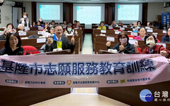 結合防災與急救雙主軸 基隆市強化志工專業量能建構韌性城市