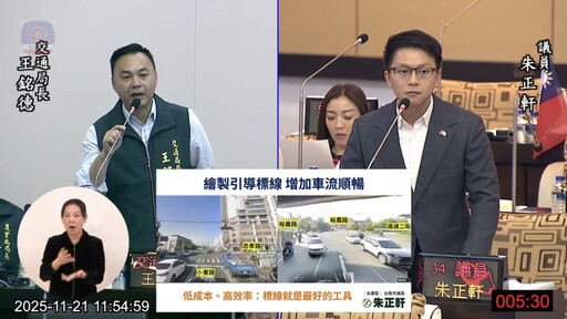 台南交通標線落後遲未改善 民代籲建立全市一致的「標線號誌作業要點」