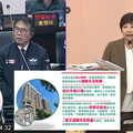 宜居小東社宅即將招租 議員建議停車位月租應低於市場行情