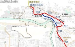 台北東側環狀捷運有譜，房價效益怎麼看？