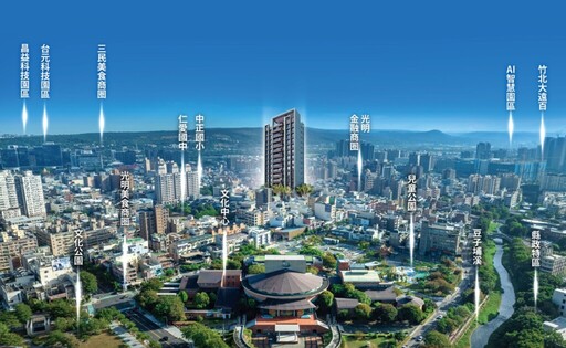 竹北正核心土地稀缺 兩大園區交匯點 新案引發矚目
