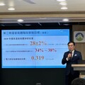 2030減碳目標再上修 環境部躬先表率帶頭盤查