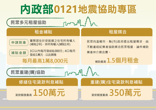 大埔地震災後重建 內政部：比照花蓮0403地震辦理