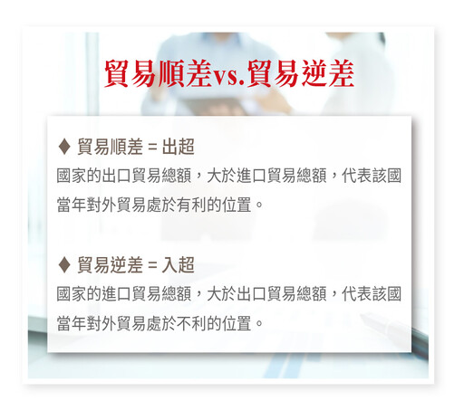 狂人回歸引風暴川式、綠色雙通膨 台灣難逃全民埋單