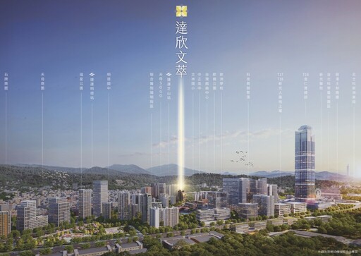上市建商插旗再+1!北士科名宅聚落5年內將成形