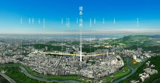 木柵推案戰火延燒 !「國泰.悠然」前進文山房市核心圈