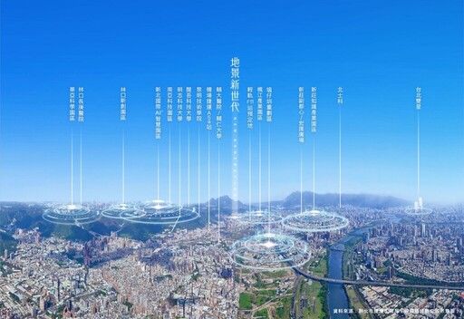地景新世代 立足新五泰潛力新核心