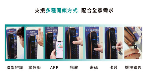 現代居家裝潢最後一塊拼圖：最容易忽略卻也是最重要的關鍵門面竟然是它？