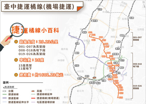 台中捷運橘線邁進 6月上旬完成決標作業