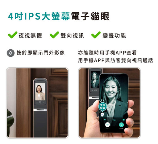 沒有管理員的你更該重視!透天、獨棟、公寓住家為何更需要電子鎖?