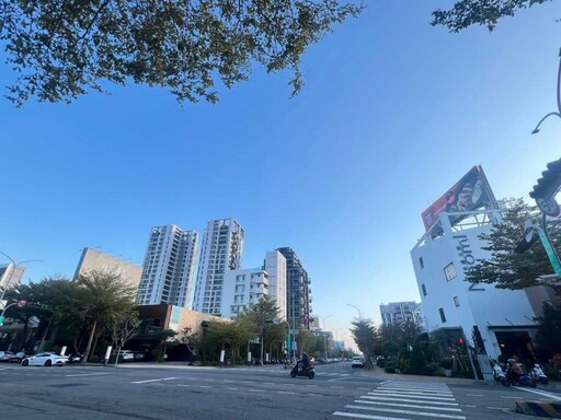 區段難複製,南台中新核心浮現 八期補漲、水湳躍升、單元二穩健抗跌,房市冷靜期現區域分化