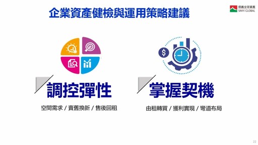 信義全球:關稅戰加劇資金避險 企業強化商用不動產配置