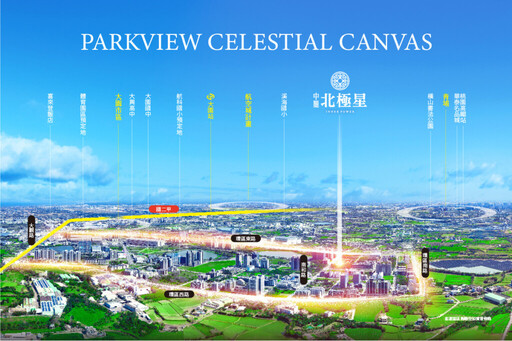 公園觀邸購屋良機航空城「中麗北極星」以質取勝