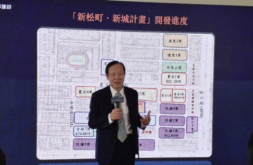 一年整合19案、1.8萬坪土地！鄉林北市中山區都更進度曝光