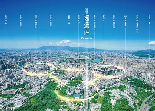 漢寶集團深耕雙和 訂簽2%挺首購「漢寶捷運學府NO.5」捷運2分鐘回家