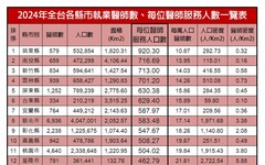 來都來了，腳怎麼可以不碰地！從一片土地，看見東部養老的尊嚴