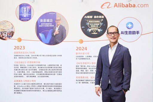 【有影】Alibaba.com加碼投資台灣 「AI生意助手」助力中小企業外貿轉型