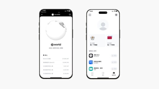 World ID正式登台！Tools for Humanity推出隱私優先真人驗證 打造安全AI時代