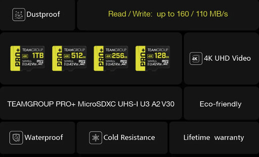 給你最優的品質！TEAM PRO+ Micro SDXC U3 A2 V30 記憶卡開箱評測分享