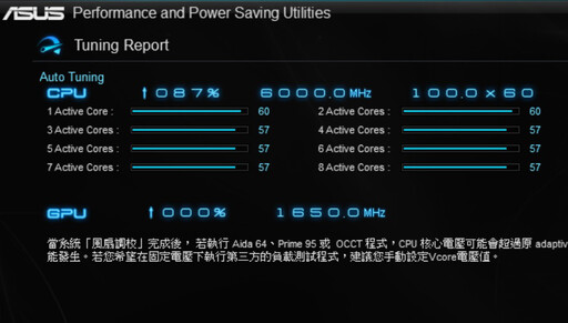 華碩 ROG MAXIMUS Z790 FORMULA 搭配 Intel i9-14900K 效能就是猛！(效能測試篇）