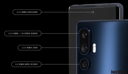 HTC U24 pro 開箱超滿意！東京哈利波特影城旅遊拍攝分享：細節與色彩表現優！