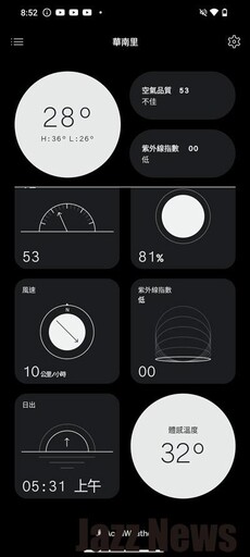 超讚的換殼加配件設計！Nothing / CMF Phone 1 開箱評測分享