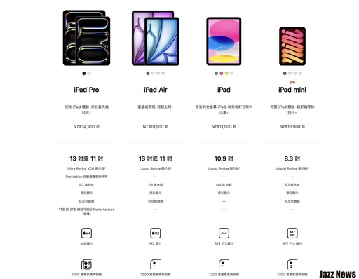 iPad mini 7 來了售價不變16,900起容量卻多一倍！支援蘋果 AI 和 Apple Pencil Pro