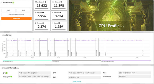 技嘉 X870E AORUS MASTER 主機板開箱評測分享：給你最強戰鬥力的 AMD 平台