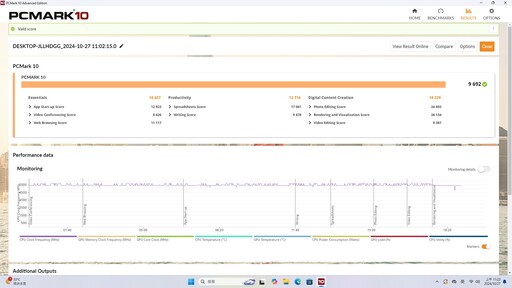 技嘉 Z890 AORUS MASTER 主機板開箱+Intel Core Ultra 9 285K評測分享：超多DIY友善設計且用料扎實效能突出！