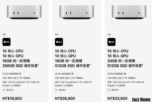 尺寸大幅縮小效能卻大幅增加！全新Mac mini搭載 M4 / M4 Pro 晶片售價19900元起