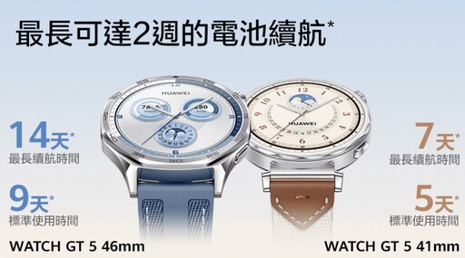 享受運動健康生活就靠它！HUAWEI WATCH GT 5智慧手錶開箱使用分享：提供百種以上好用的運動模式