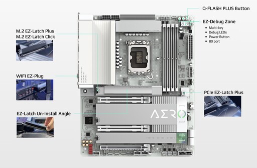 Intel桌機白色控與創作者經濟首選！技嘉 Z890 AERO G主機板評測分享