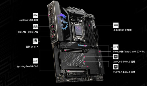 微星 MPG X870E CARBON WIFI 主機板開箱評測分享：超頂的用料與擴充性與效能表現！是遊戲玩家與Ryzen 7 9800X3D的好搭檔！