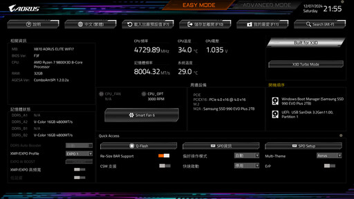 遊戲玩家別錯過!X3D開放自如還有超猛用料與DIY友善設計!! 技嘉 X870 AORUS ELITE WIFI7 主機板開箱評測