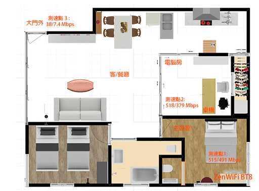 華碩ZenWiFi BT8 Wi-Fi 7智慧Mesh系統評測：輕鬆建置高速無線網路環境就靠它！還能透過手機當作5G分享器