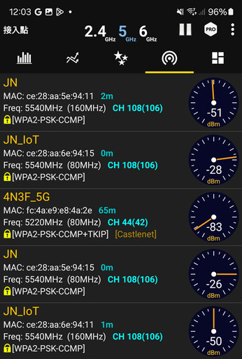 華碩ZenWiFi BT8 Wi-Fi 7智慧Mesh系統評測：輕鬆建置高速無線網路環境就靠它！還能透過手機當作5G分享器