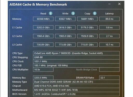 MSI MPG X870E EDGE TI WIFI主機板開箱評測分享：銀白配色給你滿滿的戰鬥力！