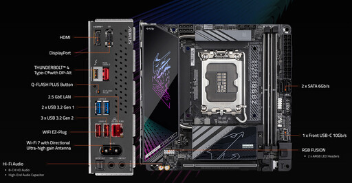 技嘉Z890I AORUS ULTRA主機板開箱評測分享：用料發燒是小電腦玩家最愛的Mini-ITX